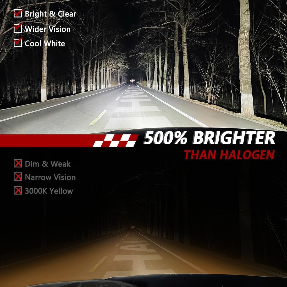 high beam led headlight